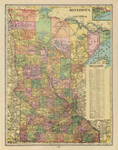 Vintage Map of Minnesota 1909