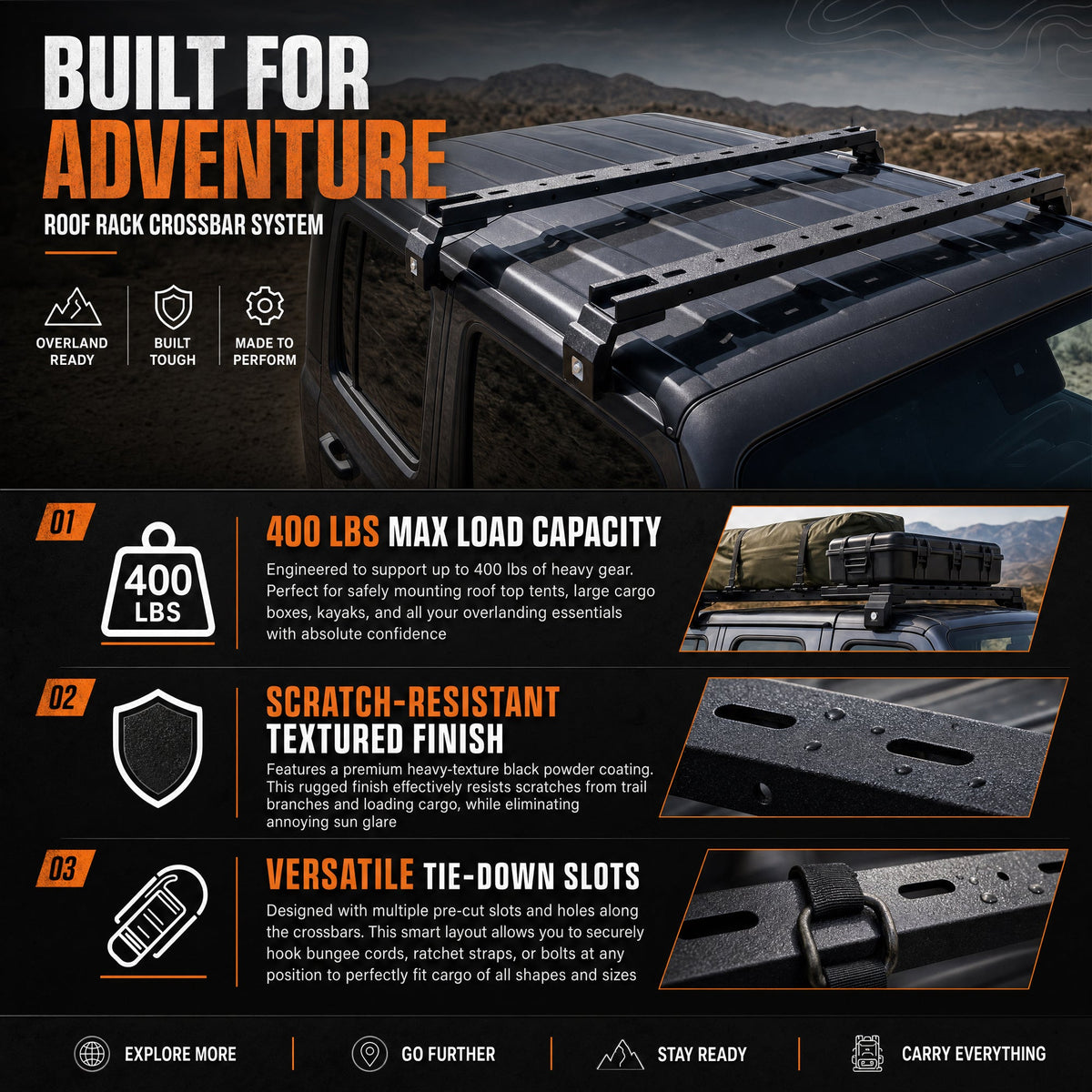 Roof Rack Cross Bars for Jeep Wrangler & Gladiator, photo 6 of 10