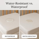 Organic Cotton Crib Mattress Protector - Water Resistant Flat Sheet Liner Pad, Skin Friendly, Chemical-Free Pure Cotton [GOTS-Certified] - Made in USA (Mini Crib (38"x24")) by TinyTreasures Baby Boutique