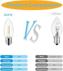 C9 Christmas Replacement LED Light Bulbs,E17 Base Commercial Grade Holiday Bulbs, 4W 5W 6W 7W Incandescent Equivalent, Warm White 2200K, Clear Plastic Bulbs for Christmas String Light - 50 Pack by GreenHaven Gardens