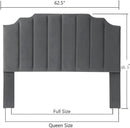 24KF Dark Gray Velvet Tufted Queen Upholstered Headboard, Modern Vertical Channel Design California Queen/Full Headboard with Stepped Silhouette Top Edge,Dark Gray by CozyNest Decor