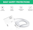 24V AC/DC Adapter Charger Compatible with Rachio Smart Sprinkler Controller, Indoor Irrigation System Controller Accessories Power Supply Cord by GreenHaven Gardens