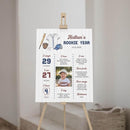 Generic Personalized Baseball Milestone Board, Baseball 1St Birthday Milestone Poster, Sports Birthday Photo Milestone Sign, Design 04 by TinyTreasures Baby Boutique