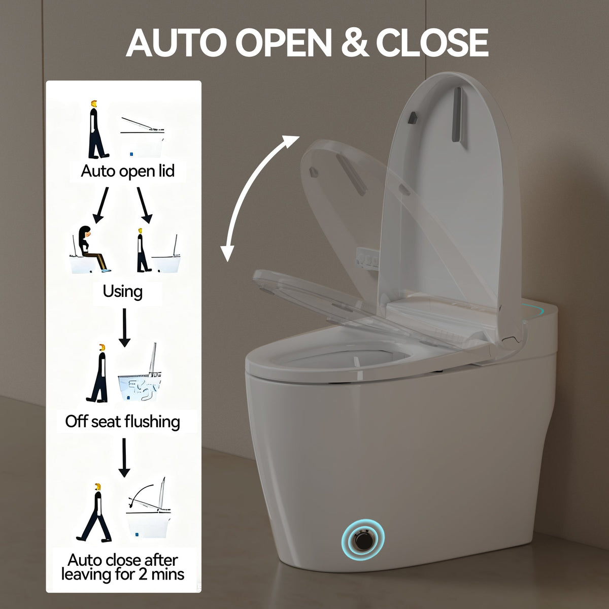 Unique Smart One-Piece Toilet with Bidet and Auto Seat, photo 8 of 10