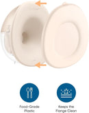 eufy Original Dust Cover (2-Pack) for Wearable Breast Pump E10/E20/S1/S1 Pro, Leak-Proof and Dust-Proof Breast Pump Replacement Parts by TinyTreasures Baby Boutique