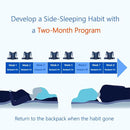 WoodyKnows Side-Sleeping Backpack, Sleep Position Trainer, Sleeping on The Side Alleviates Snoring Caused by Throat Issues (Small, Back Width＜16 Inch or 40 cm) by TinyTreasures Baby Boutique