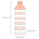 Accmor Formula Dispenser On The Go, 5 Compartments Stackable Formula Container for Travel, Baby Milk Powder Kids Snack Container, BPA Free by TinyTreasures Baby Boutique