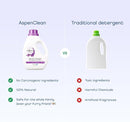 AspenClean Natural Laundry Detergent Lavender & Lemongrass - 100% Natural, Organic, HE Liquid Laundry Detergent - Vegan, Cruelty-Free, Biodegradable - Safe for Babies, Pets & Kids - EWG Certified (2 by TinyTreasures Baby Boutique