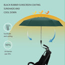 Clip-on Umbrella for Stroller Sunshade, Adjustable Steering Angle, Handle Included, Compact and Lightweight, Suitable for All Kinds of Strollers by TinyTreasures Baby Boutique