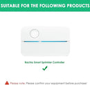 24V AC/DC Adapter Charger Compatible with Rachio Smart Sprinkler Controller, Indoor Irrigation System Controller Accessories Power Supply Cord by GreenHaven Gardens