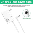 24V AC/DC Adapter Charger Compatible with Rachio Smart Sprinkler Controller, Indoor Irrigation System Controller Accessories Power Supply Cord by GreenHaven Gardens