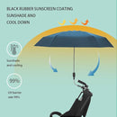 Clip-on Umbrella for Stroller Sunshade, Adjustable Steering Angle, Handle Included, Compact and Lightweight, Suitable for All Kinds of Strollers by TinyTreasures Baby Boutique