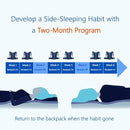 WoodyKnows Side-Sleeping Backpack, New Version with Touch Fastener Tape & Chest Strap, Sleep Position Trainer, Alleviates Snoring Caused by Throat Issues (Large) by TinyTreasures Baby Boutique