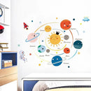 Quanhaigou 3D Solar Space Wall Decals Stickers Wall Murals Wallpaper Decor for Home Floor Living Room (Solar System) by CozyNest Decor
