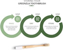 GREENZLA Kids Bamboo Toothbrushes, Natural Toothbrush Set, Soft Bristles, Durable Charcoal Wooden Brushes, Compostable Design for Toddlers and Children, 6 Pack by CozyNest Decor