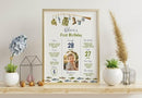 Generic Personalized Fishing Milestone Board, Big One 1St Birthday Milestone Poster, O-Fish-Ally Birthday Photo Milestone Sign, Design 016 by TinyTreasures Baby Boutique
