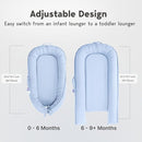Infant Lounger, Baby Nest Cover for Baby Girls & Boys, Newborn Essentials for Baby 0-18+ Months, 100% Cotton Breathable (Baby Blue) by TinyTreasures Baby Boutique