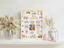 Generic Personalized Construction Birthday Milestone Sign, Boy 1St Birthday Photo Milestone Poster, Dump Truck Milestone Board, Design 09 by TinyTreasures Baby Boutique