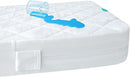 Zippered Crib Mattress Protector - Waterproof Crib Mattress Encasement, Breathable and Absorbent, 6 Sides Fully Encased Cover by TinyTreasures Baby Boutique