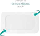 Mini Crib Mattress Protector Sheets Fitted Waterproof Mini Crib Mattress Protector Pad Cover White 2 Pack Quilted 38" x 24" by TinyTreasures Baby Boutique