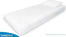 SureGuard Crib Size Mattress Protector - 100% Waterproof, Hypoallergenic - Premium Fitted Cotton Cover - Smooth by TinyTreasures Baby Boutique