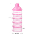 Accmor Formula Dispenser On The Go, 5 Compartments Stackable Formula Container for Travel, Baby Milk Powder Kids Snack Container, BPA Free by TinyTreasures Baby Boutique