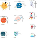 Space Planet Wall Decals Wall Stickers Kids,Cute Educational Wall Stickers for Daycare,Nursery,Playroom,Babyroom,Classroom,School. by TinyTreasures Baby Boutique