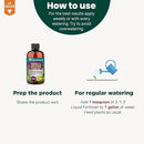 Premium Liquid Aloe Vera Plant Fertilizer - 3-1-2 Concentrate for Indoor Plants and Flowers by Gardenera | Organic Plant Food for Aloe Vera Plants - 8oz by GreenHaven Gardens