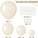 RUBFAC 129pcs Ivory white Balloons Different Sizes 18 12 10 5 Inch Latex Balloon Garland Arch for Party Decoration Birthday Gender Reveal Wedding Anniversary Baby Shower Party Supplies by TinyTreasures Baby Boutique