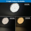 TINSUM Solar Flag Pole Lights Outdoor, Solar Powered Flagpole Lights Dimmable Lighting American Flag Coverage Bright LED Spotlight fit 2'' to 3'' Flagpoles Mount for Commercial,Garden,Boat,Fence,Barn by GreenHaven Gardens