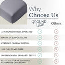 GroundLuxe Flat Grounding Sheet (Organic Cotton) by GroundLuxe