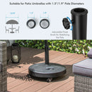 51LBS 20.5Inch Outdoor Umbrella Base with Wheels and Handles by LJGDeals