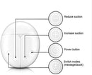 Manual Breast Pump - Automatic Double Electric Breast Pump Extractor De Leche Manual 3 Modes, 9 Levels，White by TinyTreasures Baby Boutique