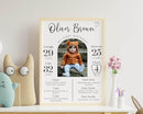 Personalized First Birthday Milestone Sign, Modern 1St Birthday Milestone Poster, One Year Of Baby Photo Milestone Board, Design 013 by TinyTreasures Baby Boutique