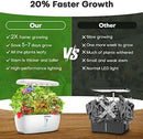 Ahopegarden Indoor Garden Hydroponics Growing System: 12 Pods Plant Germination Kit Herb Garden Kit Growth Lamp Countertop with LED Grow Light Hydrophonic Planter Grower Harvest Vegetable Lettuce by GreenHaven Gardens