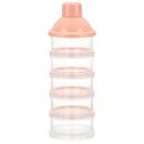 Accmor Formula Dispenser On The Go, 5 Compartments Stackable Formula Container for Travel, Baby Milk Powder Kids Snack Container, BPA Free by TinyTreasures Baby Boutique