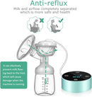Electric Breast Pump, Breast Pump Electric Breastfeeding Pump 3 Modes 10 Levels Dual Rechargeable Nursing Double Breast Milk Pump Massage with Touchscreen LED by TinyTreasures Baby Boutique
