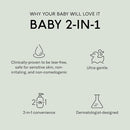 SEEN Baby 2-in-1 Shampoo & Body Wash – Fragrance-Free, Tear-Free & Non-Irritating – Dermatologist-Developed Gentle Cleanser for Sensitive & Eczema-Prone Skin by TinyTreasures Baby Boutique