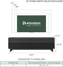 POVISON Fully-Assembled Mid Century Modern TV Stand with Legs, Wood Media Console with Adjustable LED Light for 65-inch TVs, Entertainment Center with Storage for Living Room by CozyNest Decor