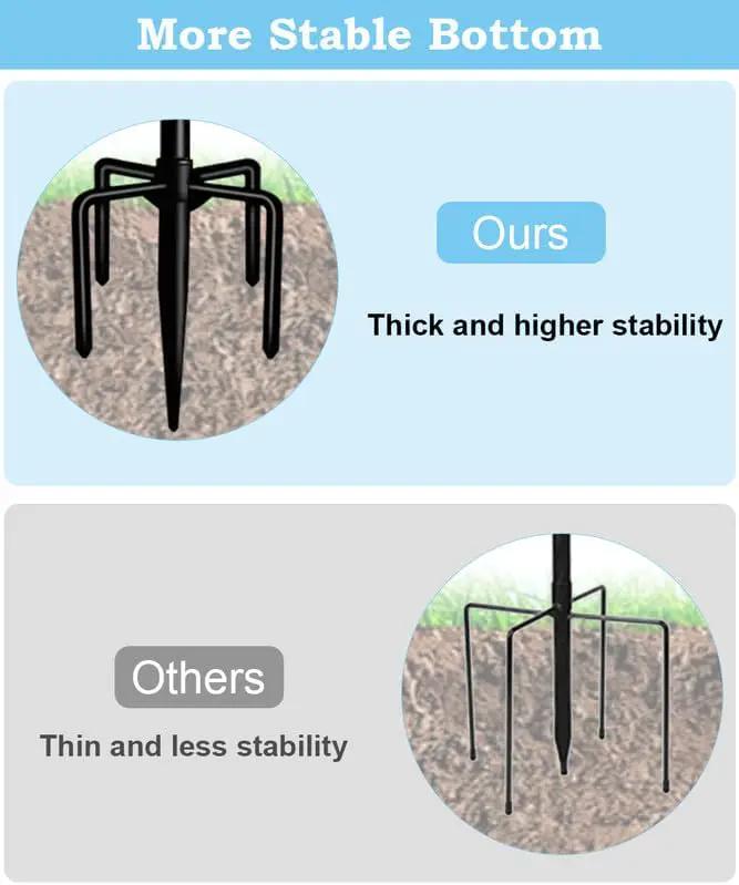 String Light Pole Stand for Outdoor String Lights Hanging, Use for Backyard, Garden, Patio, Party, Festival, Wedding, Picnic, 10FT, Matte, 3 Poles, photo 3 of 8