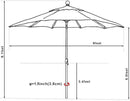 EliteShade USA 10-Year-Non-Fading 9Ft Market Umbrella Patio Umbrella Outdoor Table Umbrella with Ventilation, Macaw Green by GreenHaven Gardens