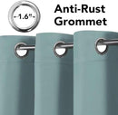 H.VERSAILTEX Premium Blackout Thermal Insulated Room Darkening Curtains for Bedroom/Living Room - Classic Grommet Top (2 Panels, Mineral Blue, 52 Inch by 96 Inch) by CozyNest Decor
