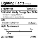 BRIMAX 2w S14 Led Edison Light Bulbs Outdoor 11w Incandescent Filament Bulb Replacement 2700K Bright Warm White Dimmable, E26 Base Durable Led Bulb for Outdoor Patio String Light,15pack by GreenHaven Gardens