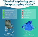 Lawn Chair USA Folding Aluminum Outdoor Patio Lawn Chair | Heavy-Duty Webbed Chairs for Camping, Sports, Beach, Yard & Tailgating | Lightweight Portable | Classic - Tan Stripe with White Arms by GreenHaven Gardens