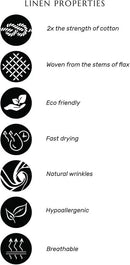 Solino Home Linen Aqua Blue Table Runner 144 Inches Long - 100% Pure Linen Extra Long Table Runner 14 x 144 Inch - Classic Hemstitch by CozyNest Decor
