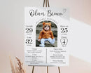 Personalized First Birthday Milestone Sign, Modern 1St Birthday Milestone Poster, One Year Of Baby Photo Milestone Board, Design 013 by TinyTreasures Baby Boutique