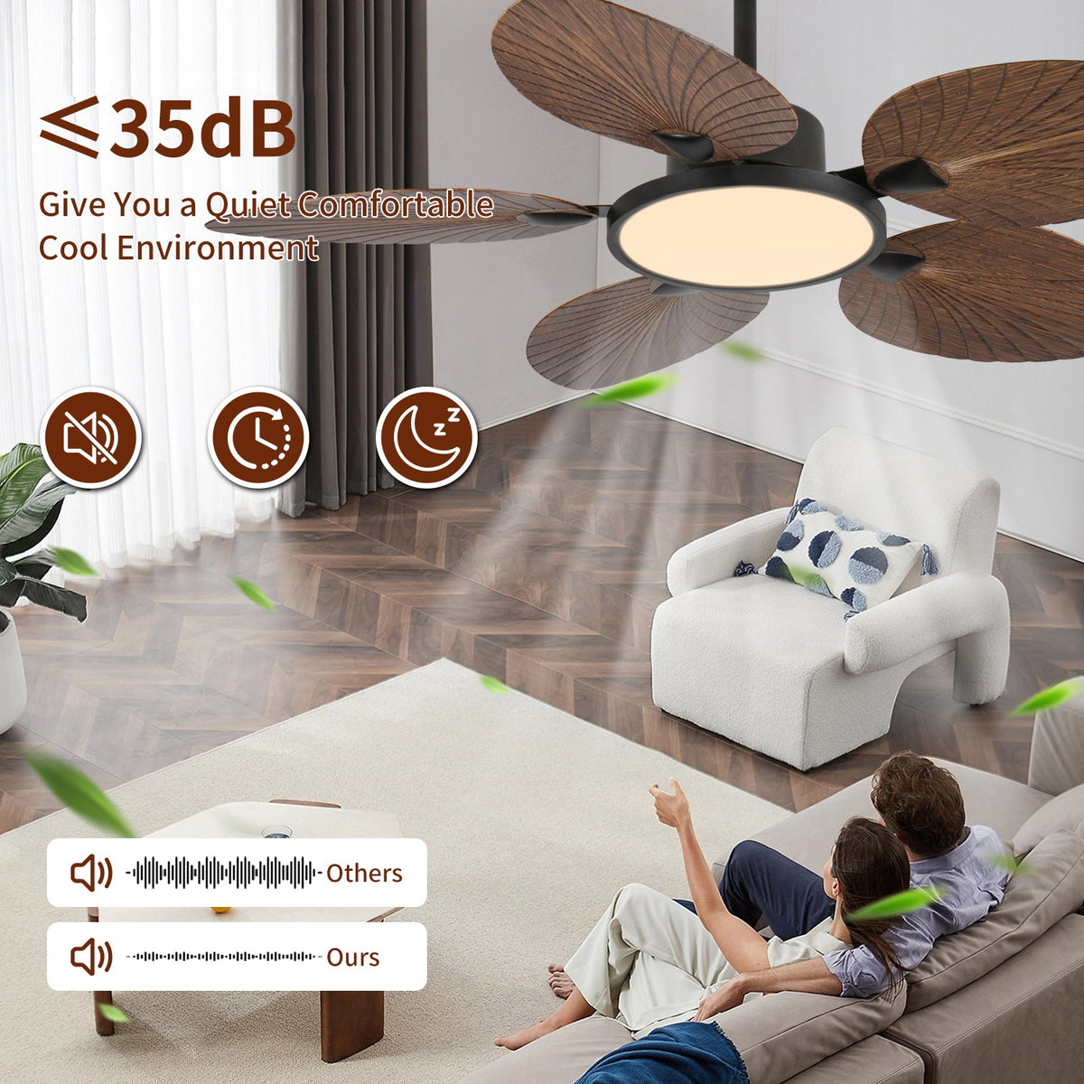52-Inch Tropical Palm Leaf Ceiling Fan with Lights & Remote Control, photo 6 of 8