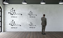 Cannabidiol CBD Molecule Metal Wall Art
