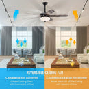 52 Inches Ceiling Fan with Remote Control by LJGDeals