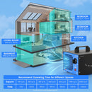 MA5000 Ozone Generator, Replaceable Ozone Plate Option